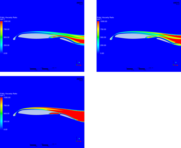 Ratio of turbulence to molecular viscosity for multi-element airfoil. Upper left: Default =1.75, ==0.303. Upper right: =3. Bottom left: through UDF