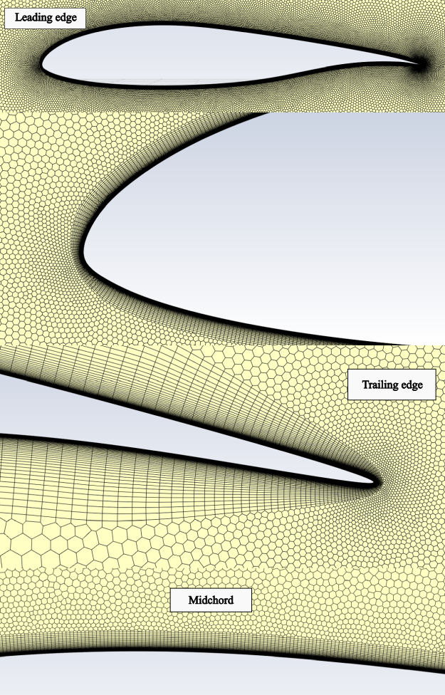 Optimal unstructured mesh topology for flow around airfoil.