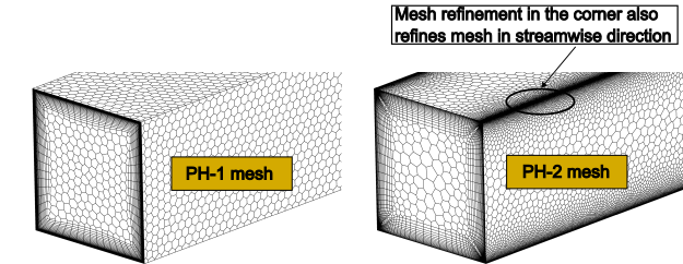 Baseline mesh PH-1 (left) and refinement mesh PH-2 (right) near the corners for the unstructured meshes for the DLR-diffuser [].