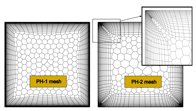 Cross section of typical unstructured mesh PH-1 in rectangle channel (left) and collapsing of the prismatic cells near the corners on the refined mesh PH-2 (right) for the DLR-Diffuser [].