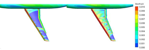 Figure 96: Wall shear stress for high-lift airplane simulation for =18 . Left: Simulation in 'steady-state mode'. Right: Simulation in 'unsteady mode'.