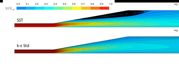 Flow topology for Obi [] diffuser. Top - SST model. Bottom model.