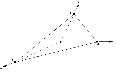 Tetrahedral Element