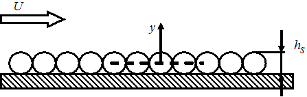 Equivalent Sand-Grain Roughness