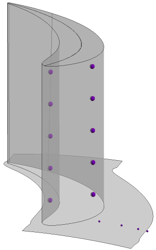 Injection Positions