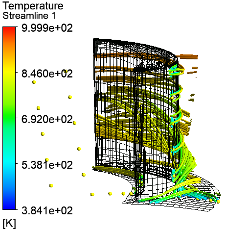 Streamlines starting from Injection Regions