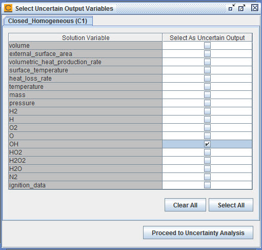 closed_homogeneous__transient.ckprj — Select Uncertain Output Variables Panel