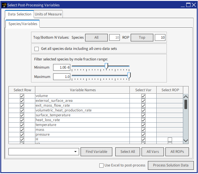 Select Post-Processing Variables Control Panel