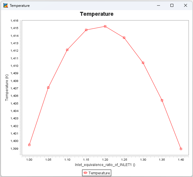 psr__gas.ckprj—Visualizer Example Plot