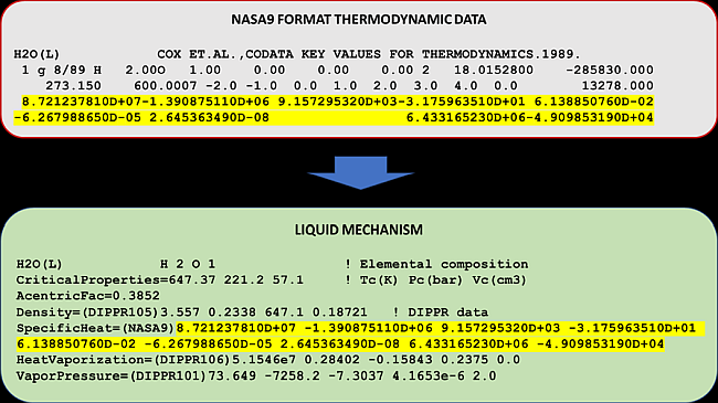 Finding and entering the coefficients of the NASA9 polynomial for the liquid mechanism