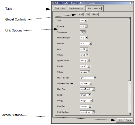 Results to Import—Units of Measure