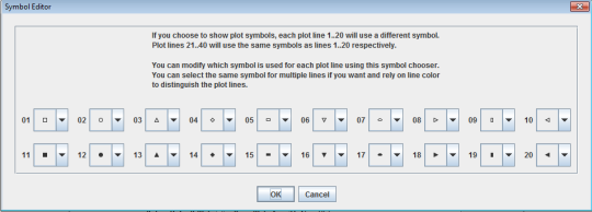 Symbol Editor