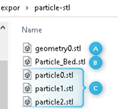 Output Files.