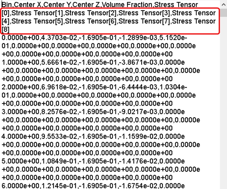 Example of a file generated with the Stress Tensor variable selected.