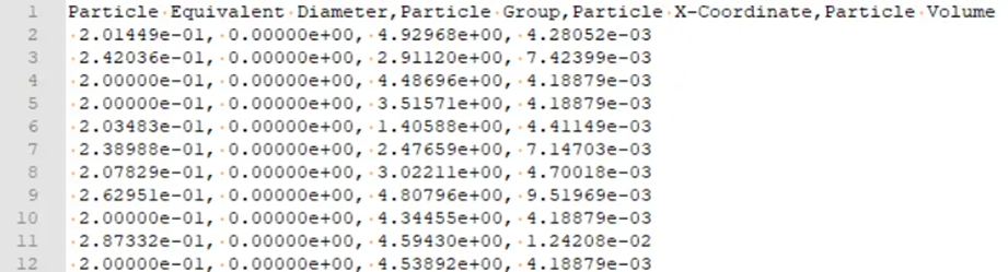 Example of a file generated keeping the One file per output? enabled.