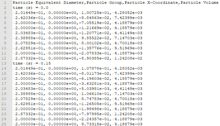 Example of a file generated keeping the One file per output? disabled.