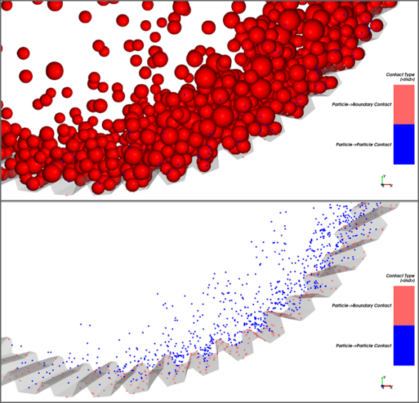 Frictional contacts data being visualized with particles (top) and without particles (bottom)