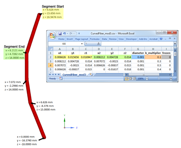 Example four-Segmented fiber and the .csv file used to define it