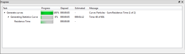 Progress panel showing the status of a Time plot request