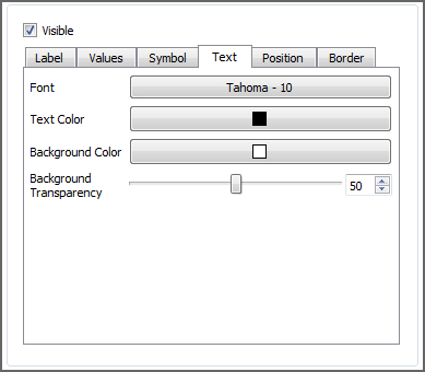 Time Plot, Annotations | Text settings in the Window Editors panel