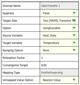 Data Transfer Mechanical Setup (Heat Flow)