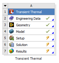 Transient Thermal in Workbench