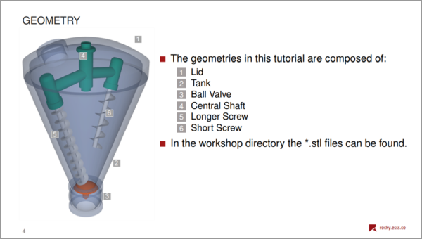 Example screenshot from Rocky Tutorial 07 - Conical Dryer (Thermal Modeling) Part A: Project Setup and Processing