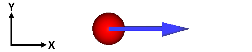 Ball rolling on a flat surface.