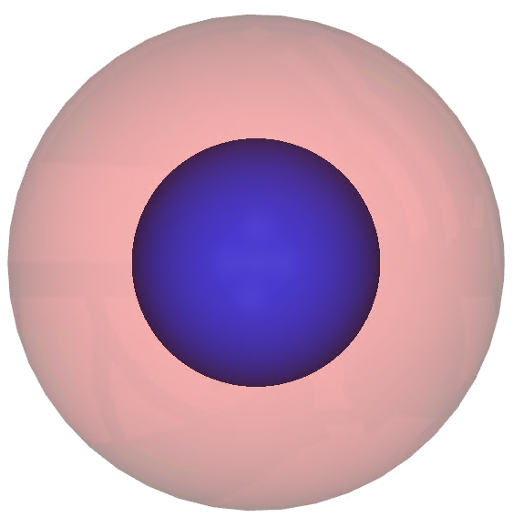 Two concentric spheres exchanging heat due to radiation.