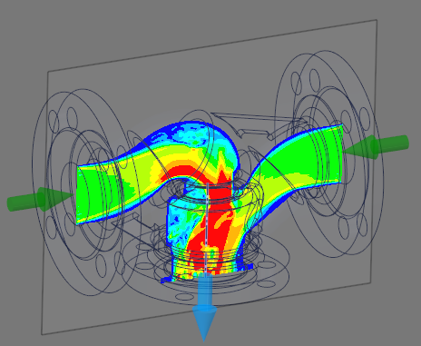 Internal and External Flow