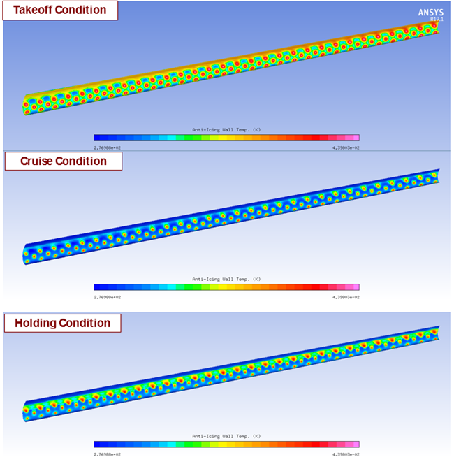 Anti-Icing Wall Temperature of the MISQP Best Candidate Point