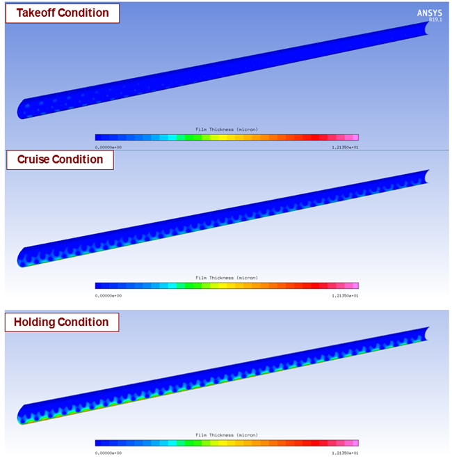 Film Thickness of the MISQP Best Candidate Point