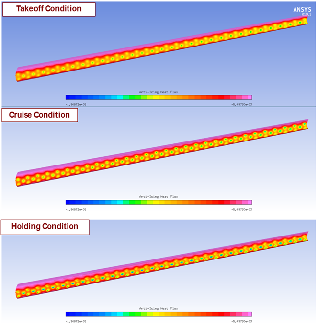 Anti-Icing Heat Flux of the MISQP Best Candidate Point
