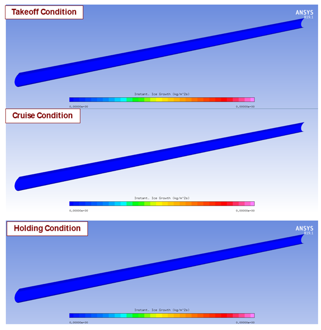 Ice Accretion Rate of the MISQP Best Candidate Point