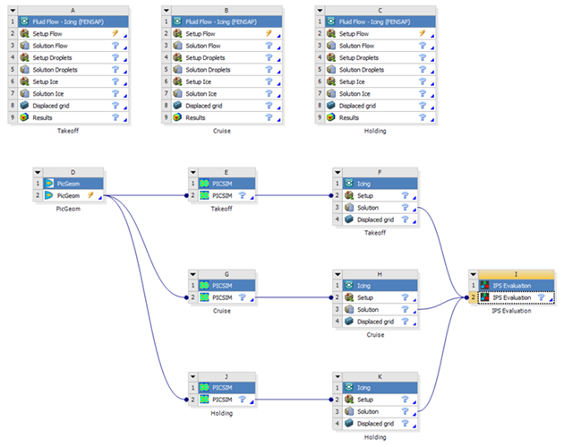Project of Schematic Workflow