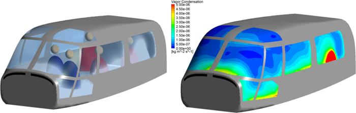 Transparency Loss Due to Fogging (Left) and Vapor Condensation Rate (Right) Displayed on the Windows of a Helicopter Cabin
