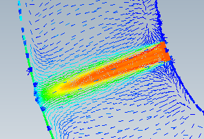 Normalized Scaling