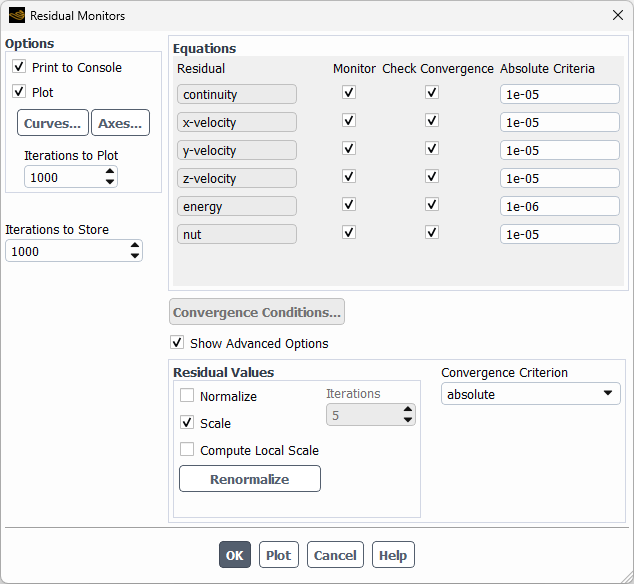 Solution Residuals Configuration