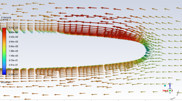 Vector Fodder Shock Chapter 4: Modeling External Compressible Flow