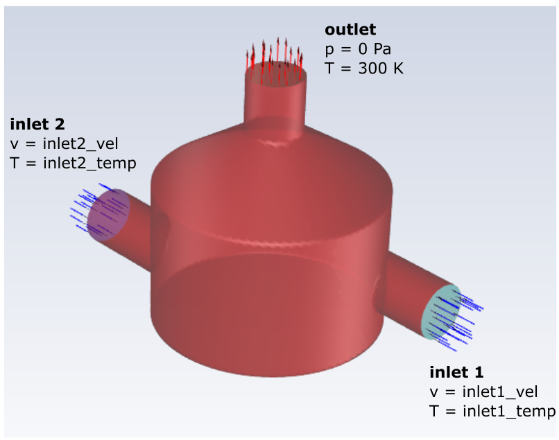 Problem Schematic