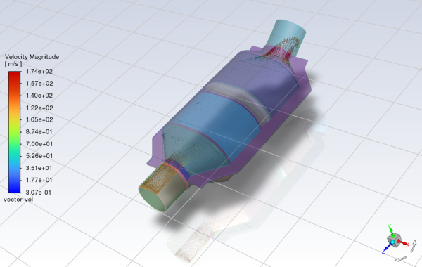 Velocity Vectors Through the Interior