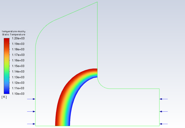 Contours of Temperature (Mushy Zone) for the Steady Conduction Solution
