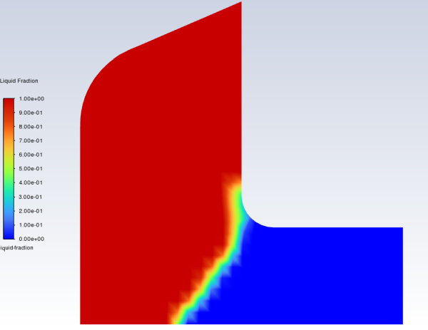 Contours of Liquid Fraction at t=5 s