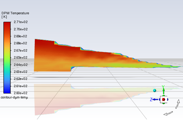 Contours of DPM Temperature