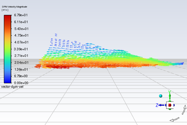 Vectors of DPM Mean Velocity Colored by DPM Velocity Magnitude