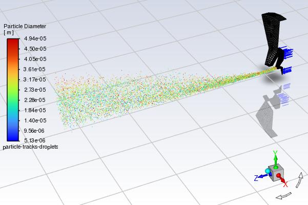 Particle Tracks for the Spray Injection