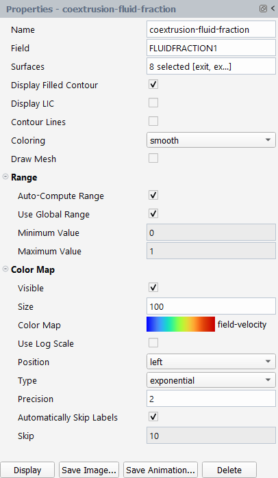 Contour Properties