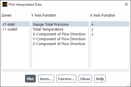 The Plot Interpolated Data Dialog Box