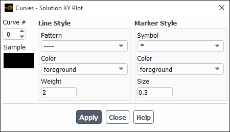 The Curves Dialog Box