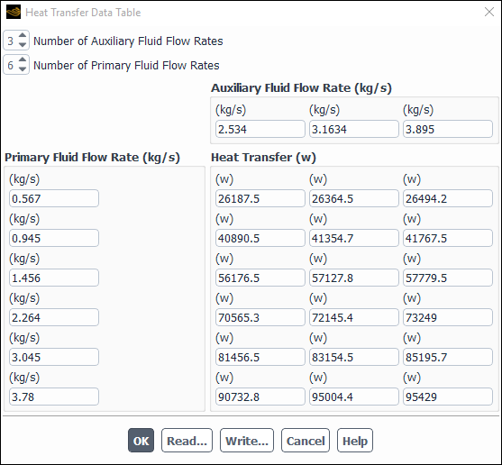 The Heat Transfer Data Table Dialog Box